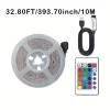 LED RGB světelný pásek